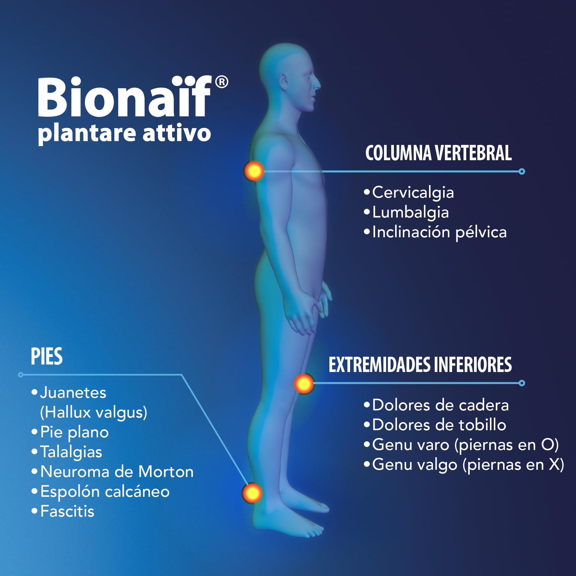 Bionaif Plantilla Ortopédica para Fascitis Plantar, Pie Plano y Espolón Calcáneo, Soporte del Arco Plantar, Azul Grande, Talla 43-48 (96-105 kg)