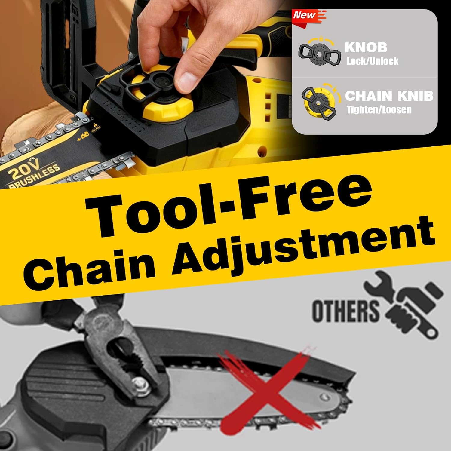 8 inch Chainsaw for Dewalt 20V MAX Battery, 2026 Upgraded Cordless Brushless Pruning Chainsaw with Oiling System & Chain Brake, Battery Powered for Wood Cutting (4.0Ah Battery Included) - Image 4