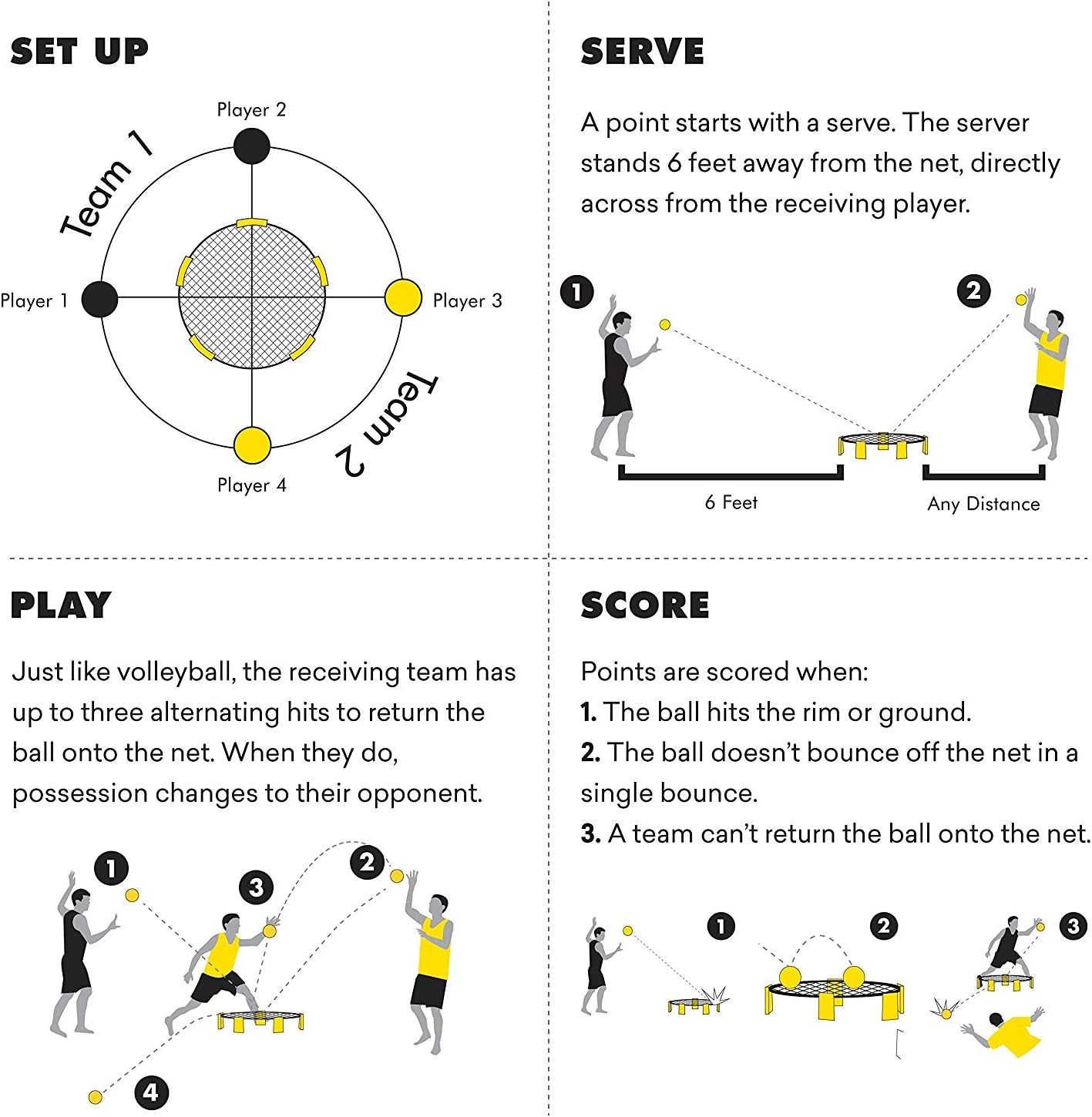 Spikeball Glow in The Dark Balls (2 Pack)