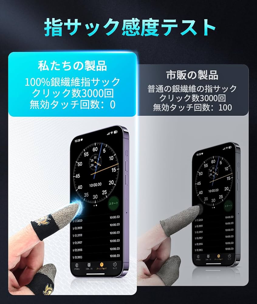 リアル指サック Amazon | IUGGAN 100％銀繊維 全指対応 指サック ゲーム用 ゆび