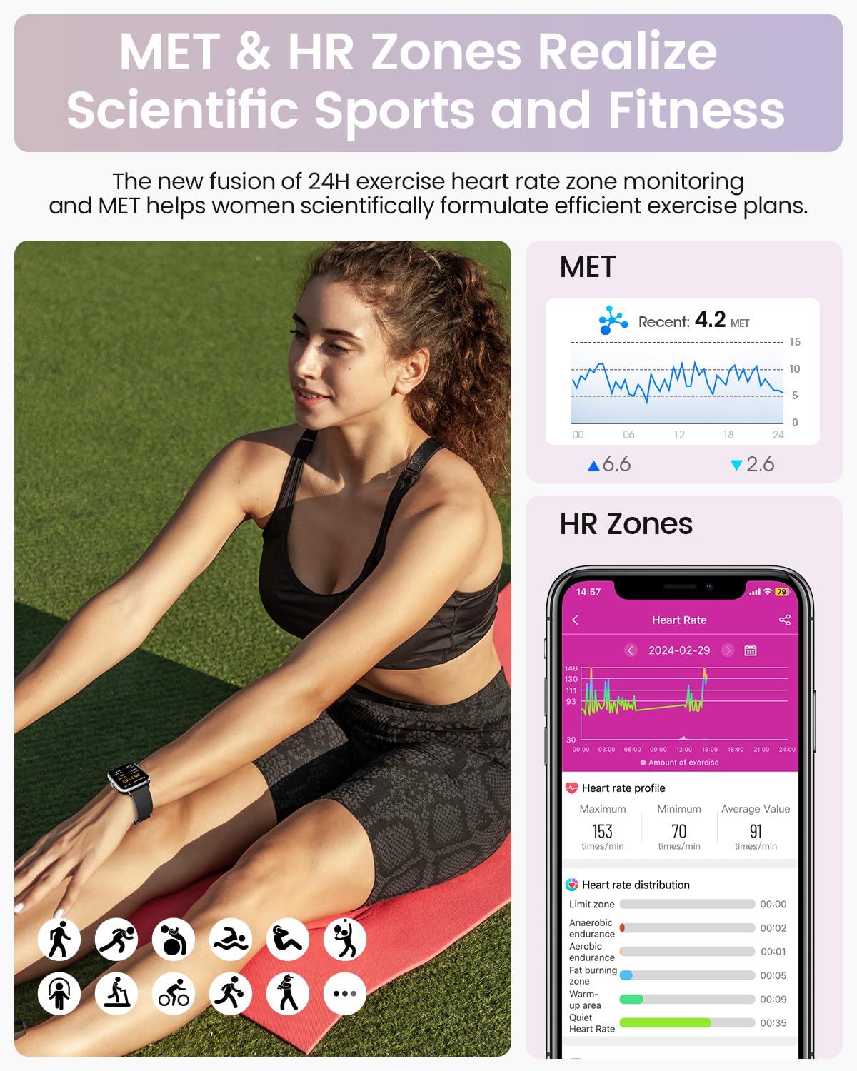 AIMIUVEI 2024 Smartwatch Donna Chiamate Bluetooth 5.3, 1.83" Orologio Smartwatch con 3 Cinturini, 24H Cardiofrequenzimetro Ciclo Mestruale SpO2 Sonno IP68 20+modalità Sport per iOS Android argentonero