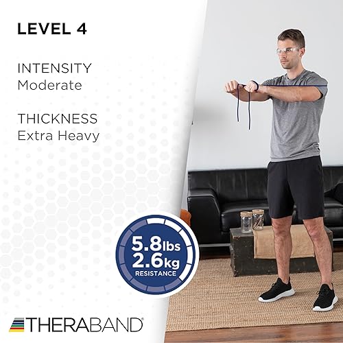 Miniatura 4 de THERABAND Tubería profesional de resistencia de látex para ejercicio de la parte superior del cuerpo, la parte inferior del cuerpo y el núcleo, la