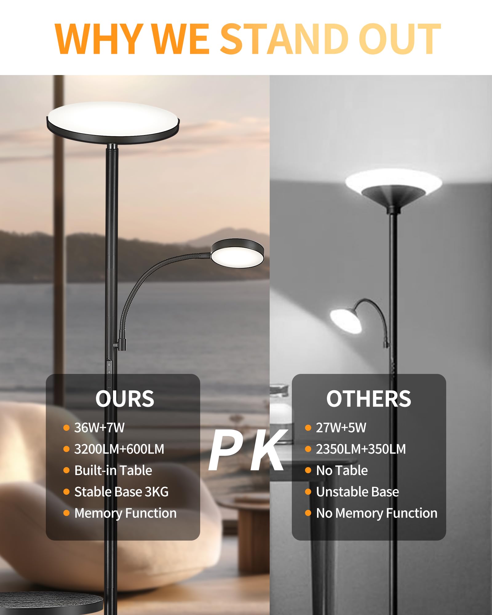 Lámpara de Pie LED con Mesa, 36W+7W Regulable 3200LM+600LM con Mando, Cabezal Giratorio 350°, 2700K-6500K, Lámpara Moderna para Salón Negra