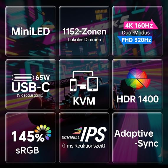 KTC MiniLED Gaming Monitor 27 Inches 4 K@160 HZ FHD@320 HZ Seamless Switching 1152 Zone Local Dimming Vesa Display HDR1400 1 ms Response Time Adaptive Sync 145% sRGB KVM White M27P6