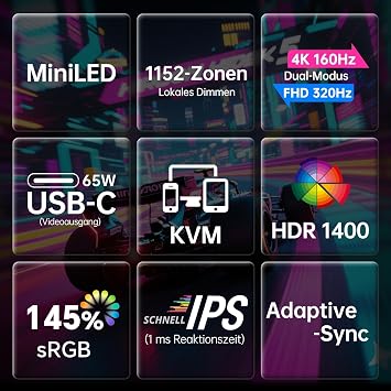 KTC MiniLED Gaming Monitor 27 Inches 4 K@160 HZ FHD@320 HZ Seamless Switching 1152 Zone Local Dimming Vesa Display HDR1400 1 ms Response Time Adaptive Sync 145% sRGB KVM White M27P6