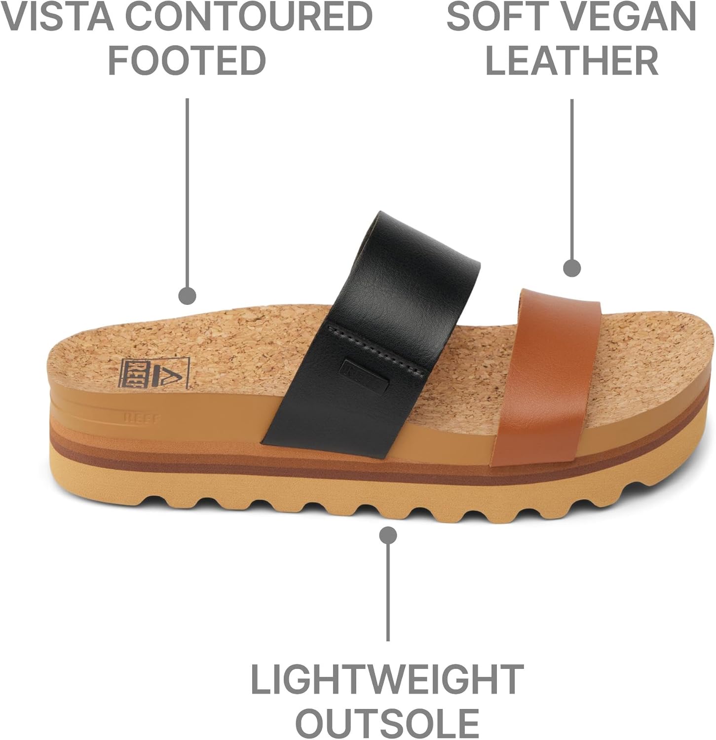 Reef Women's Cushion Vista Hi Platform Sandal - Image 7