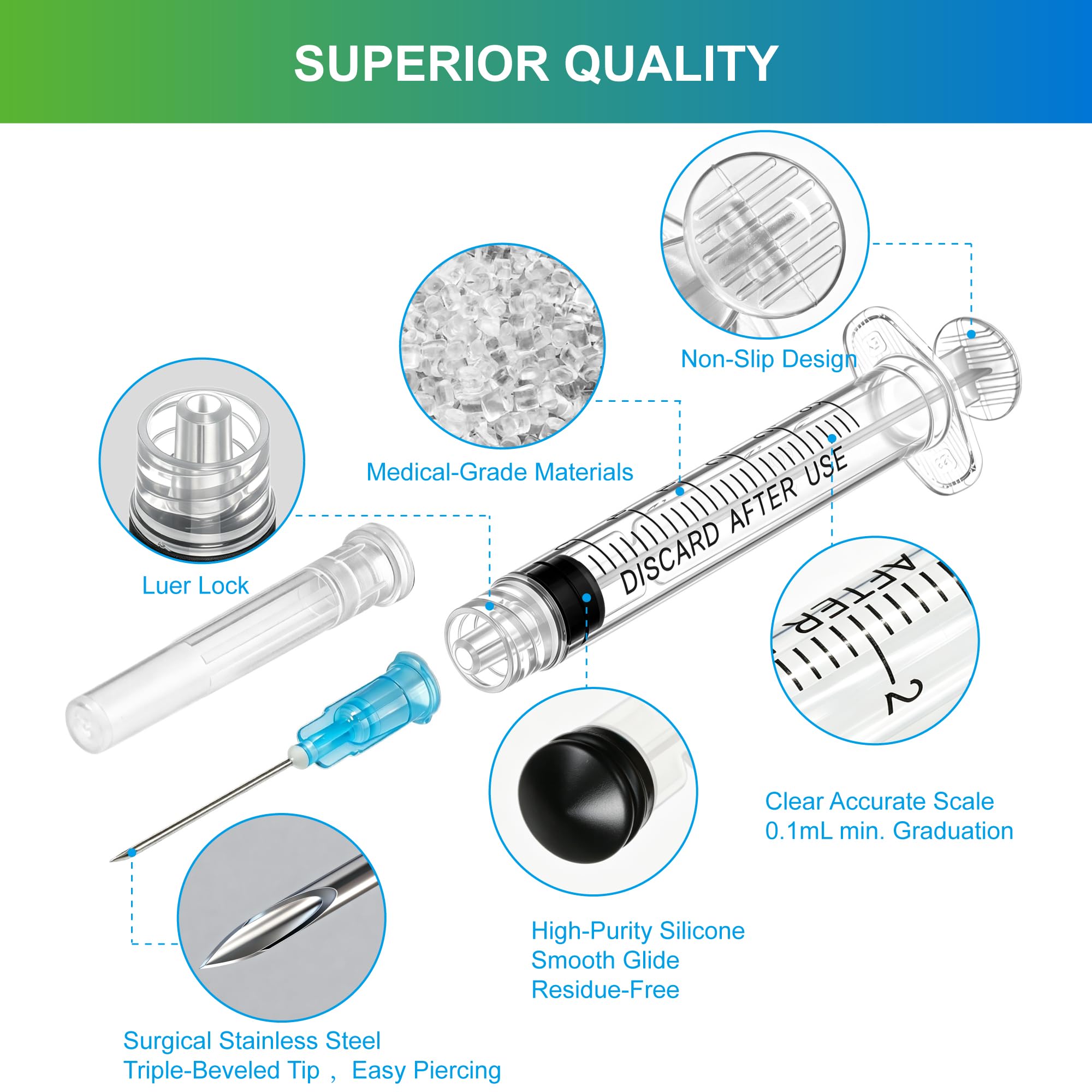 30-Pack 3ml Syringe with Needle - 23g 1 Inch 3 ml Needles and Syringes , Luer Lock 23 Gauge 3cc Disposable for Scientific Lab and Industrial , Sterile Individually Wrapped (3ml 23G 30Pack) — Amazon image 3