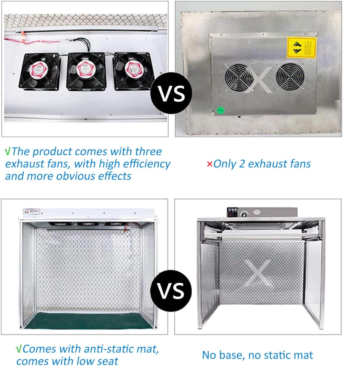 Vertical Laminar Flow Cabinet,Air Flow Clean Bench,26x12x20 inch Working Area,with 3 Fans & HEPA Filter Net,for Phone Repair/Workshop/Laboratory Dust Free Work,220V