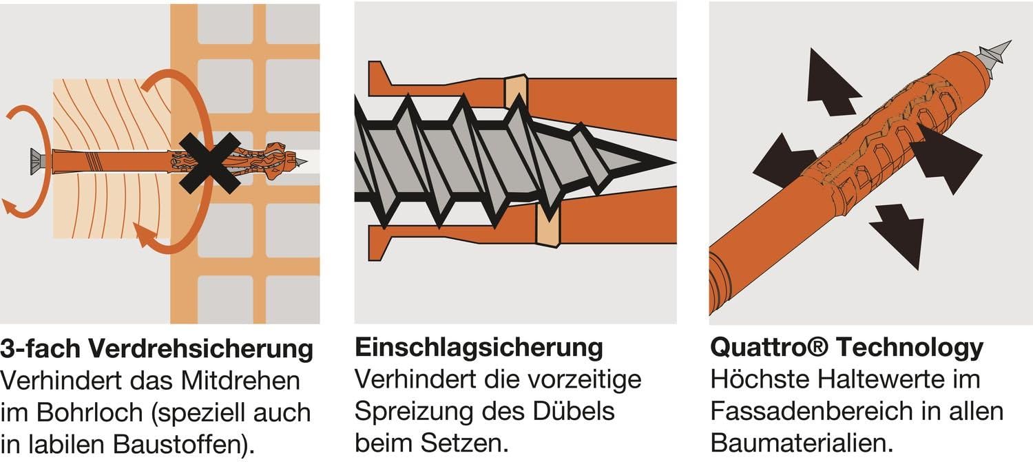 π₯ MUNGO 1060102 8 x 120/50 mm MQL ST Adjustable Thickness Screws - Orange (100-Piece) Super Sale π MUNGO 1060102 8 x 120/50 mm MQL ST Adjustable Thickness Screws - Orange (100-Piece)