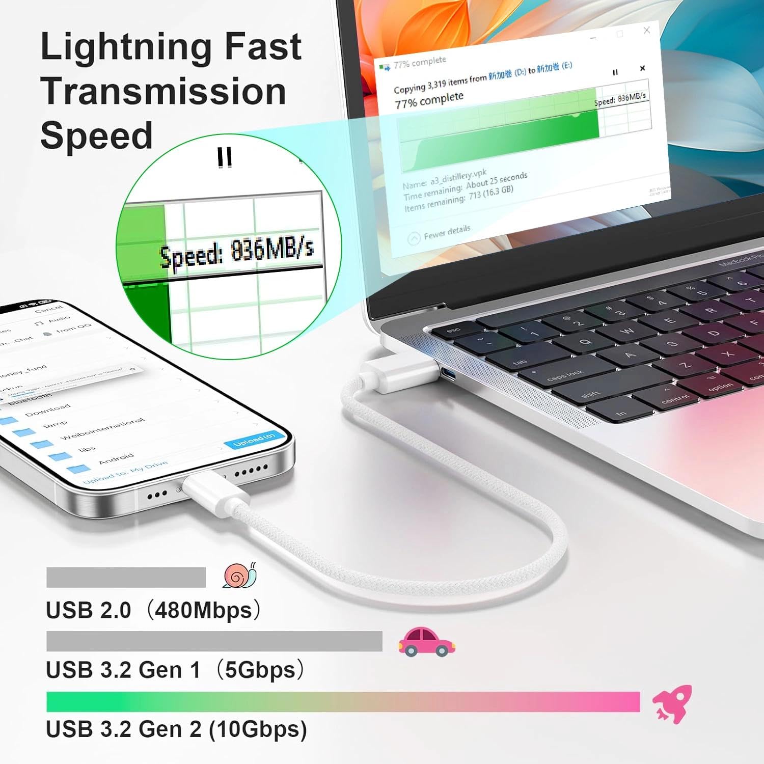 Car Carplay Cable for iPhone 15 16, 3.3FT-2Pack USB 3.2 A to C 10Gbps High Speed Data Transfer,QC 3.0 65W Fast Charge For iPhone 16 15 Pro Max,iPad Pro/Air, Samsung Galaxy S25-S21, Google Pixel,Webcam - Image 4