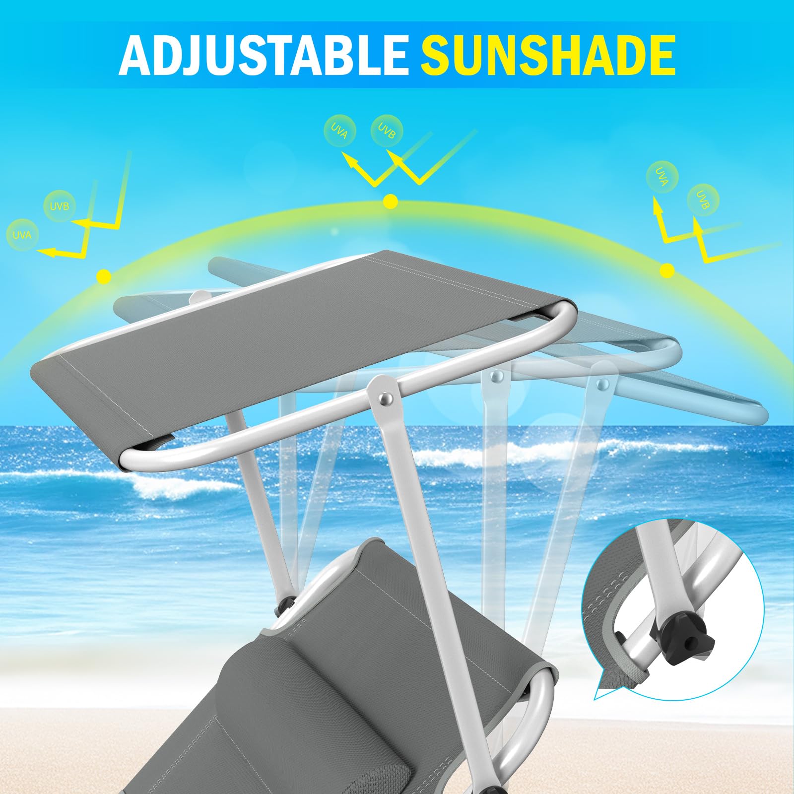 2er Sonnenliege Mit Dach 195X69cm, Wetterfeste Gartenliege XL, Strandliege Klappbar & Leicht, Mit Sonnenschutz & Verstellbarer Rückenlehne, Bis 150 Kg, Ideal Für Garten Terrasse Camping, Anthrazit