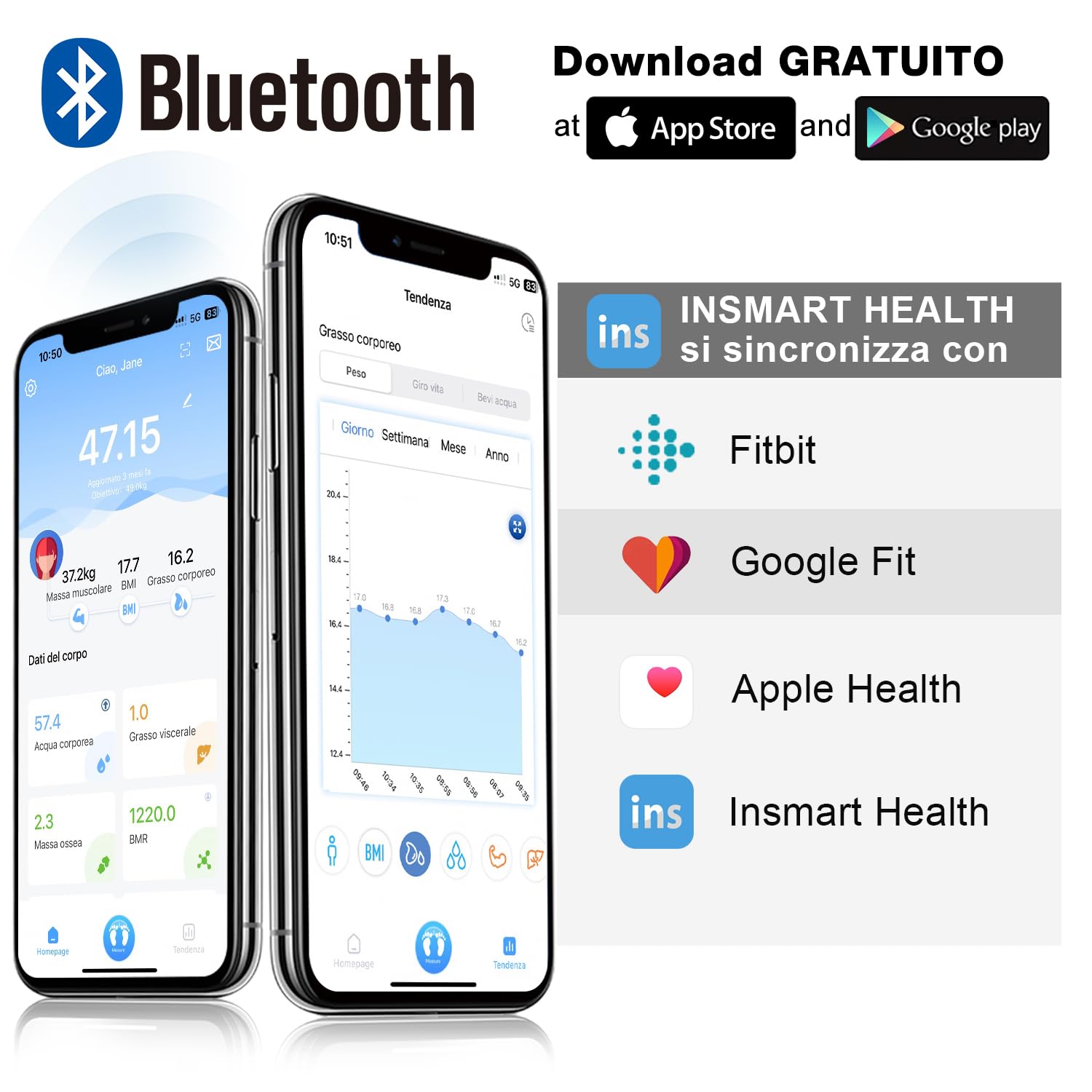 Bilancia Pesapersone Digitale Professionale, INSMART Bilancia Impedenziometrica Smart Bluetooth con 16 Indici di Misurazione Pesa Persone, Massa Grassa e Magra, BMI, Massa Muscolare o Ossea, 180KG