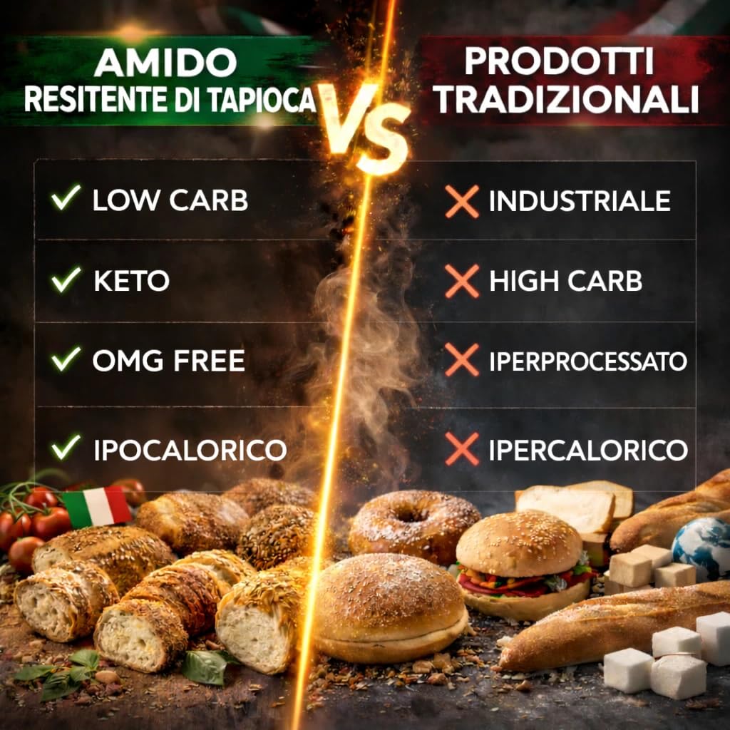 Amido Resistente di Tapioca RS4 | 92% Fibre | 0 Carboidrati Netti | Keto Friendly | Low Carb | Cheto | Basso Indice Glicemico | Artigianale | Made in Italy | 2 CONF. DA 500G