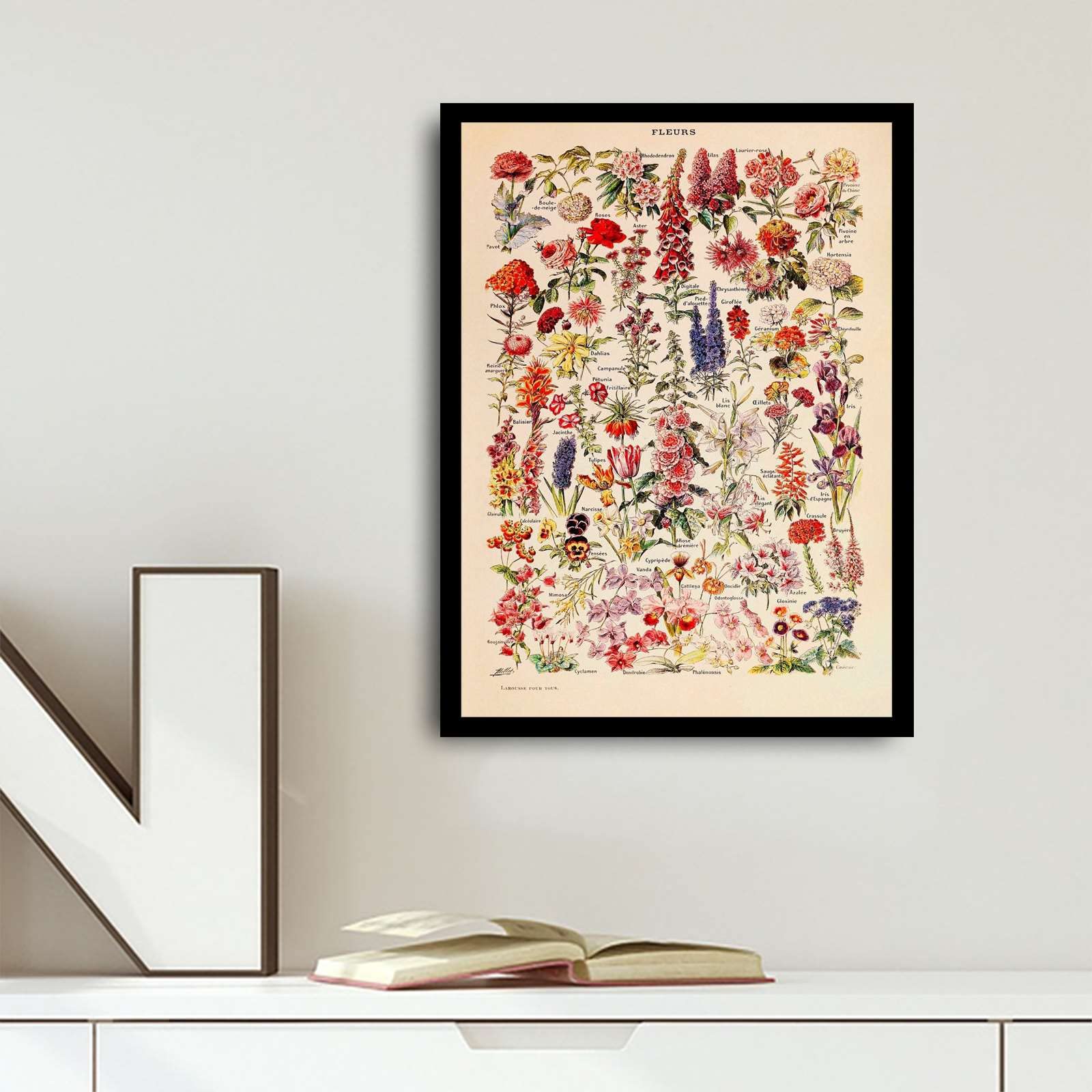 ヴィンテージのプリント絵画