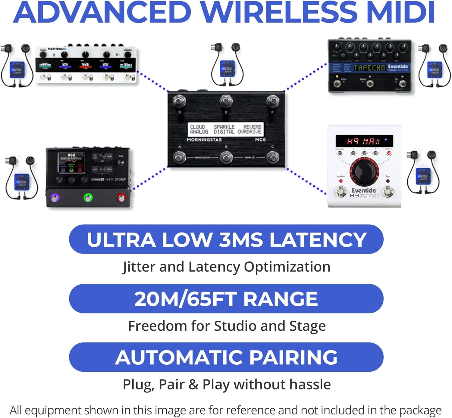CME WIDI Jack + DIN-5 Cable Pack - Premium Bluetooth MIDI Adapter for all 5-pin DIN hardware - Ultra low 3ms Latency