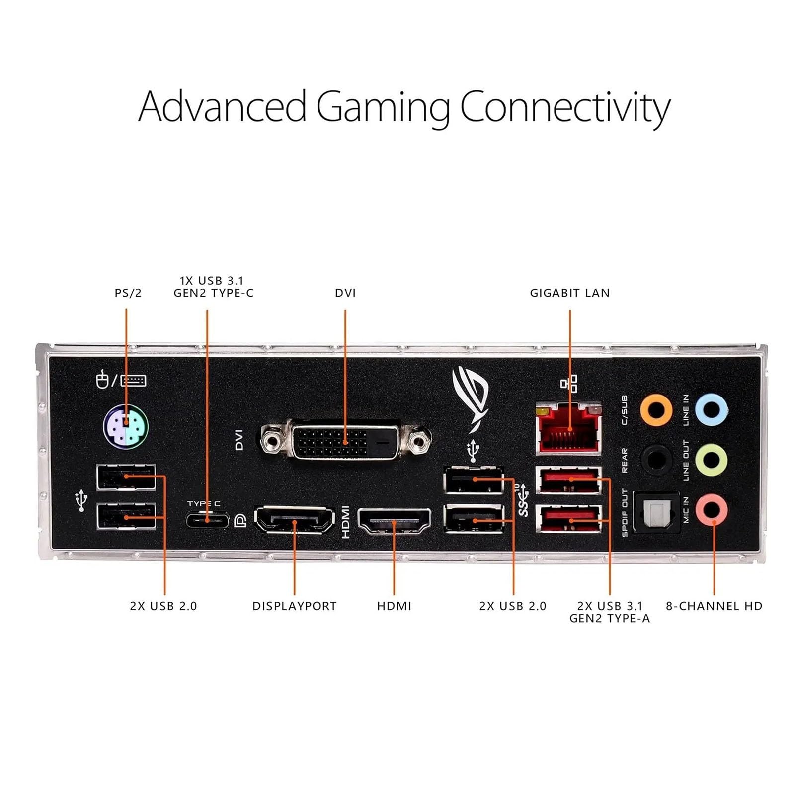 Carte Mere pc Carte Mère ATX De Jeu Fit for ASUS ROG Strix B360-F
