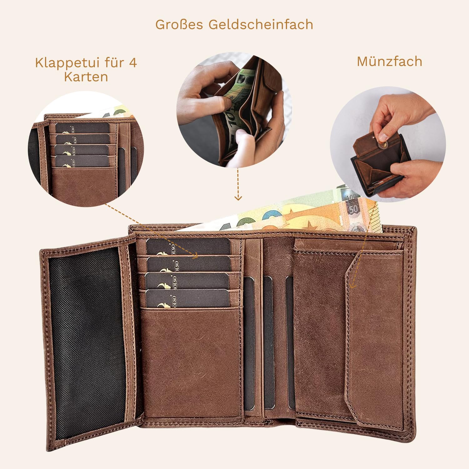 DONBOLSO Geldbörse Wien I Großes Portemonnaie aus Leder für Herren I Geldbeutel und RFID Schutz- New