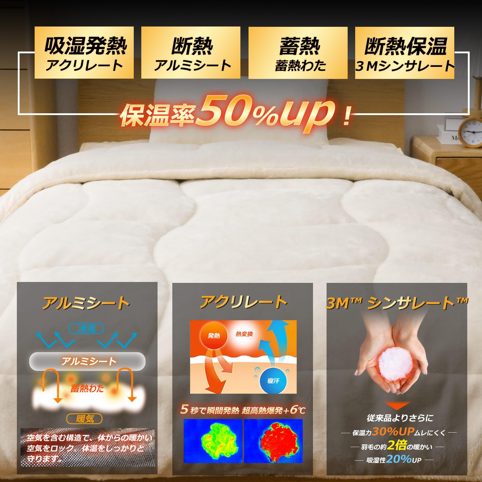 Amazon｜「極寒対応・帝人TEIJIN中綿入り」掛け布団 エアロゲルx3M