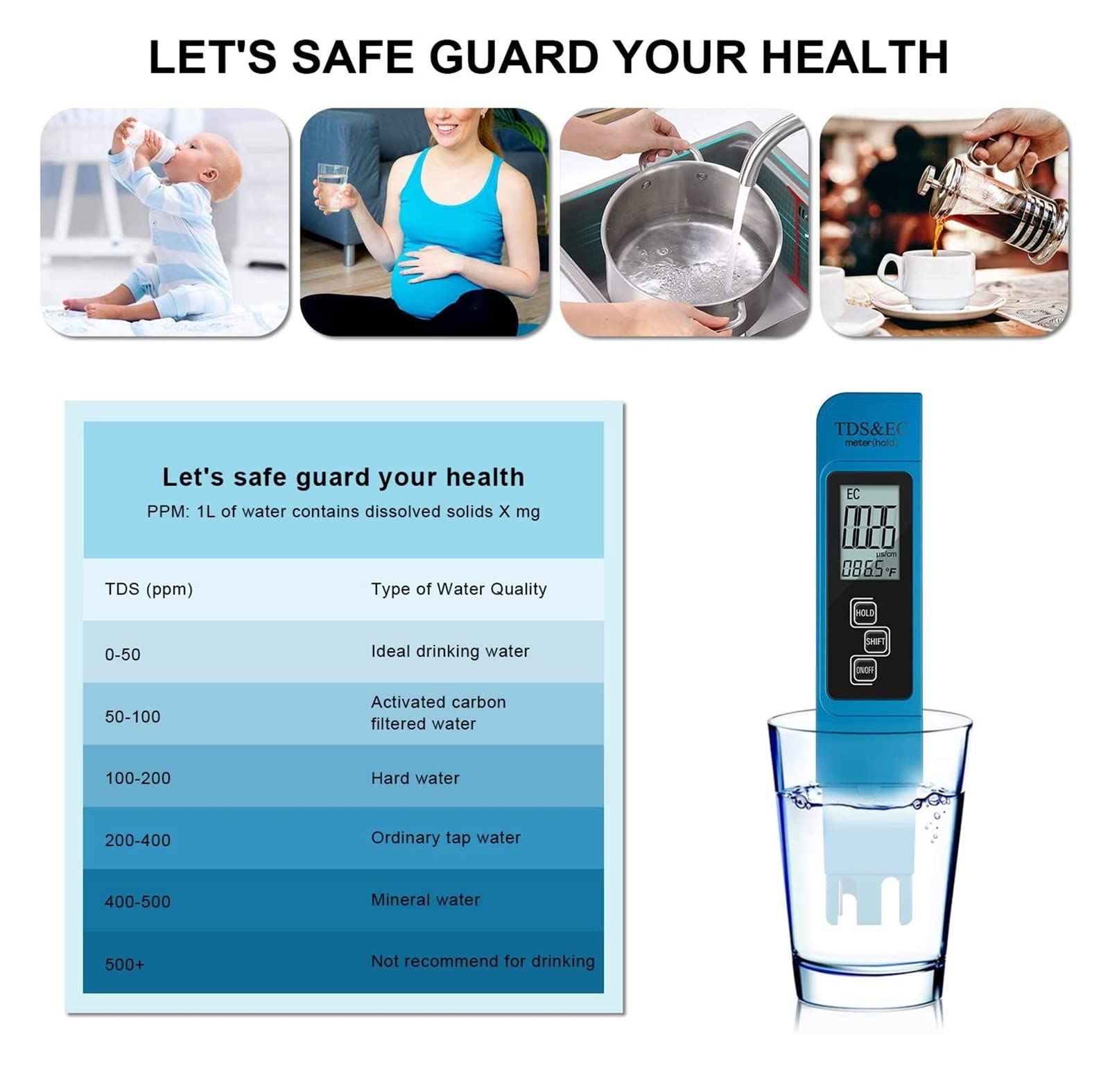 Water Quality Detector Digital PH/TDS/EC Meter Tester Thermometer Pen Water Purity PPM Filter Hydroponic for Aquarium Pool Water (Ph Ec Meter With Box)