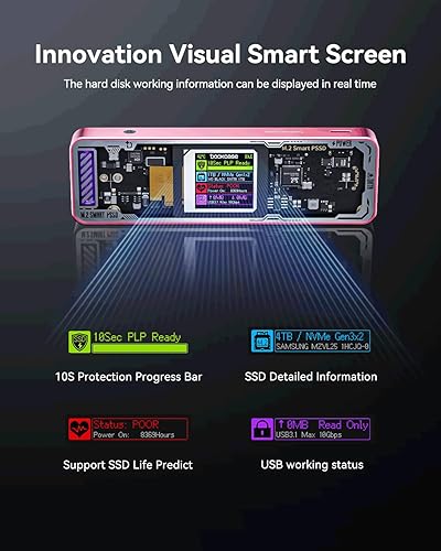 Miniatura 9 de DOCKCASE Explorer Edition M.2 NVMe SSD Gabinete, compatible con PLP de 10 segundos que evita la pérdida de datos de escritura, USB 3.2 Gen 2 Tipo C