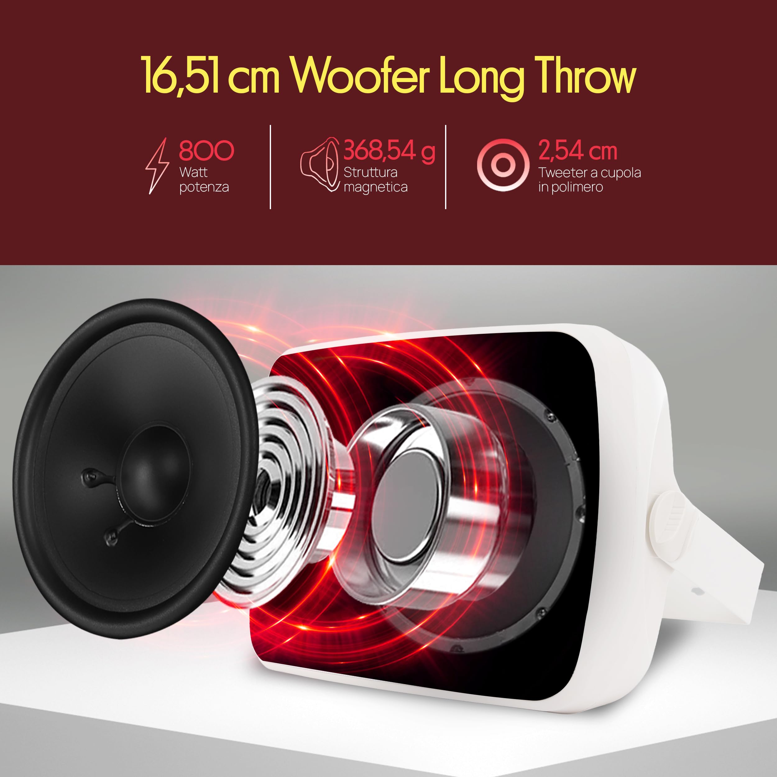 Pyle Cassa Bluetooth Speaker 2 Vie 16,5 cm 800 Watt Impermeabile Bianco