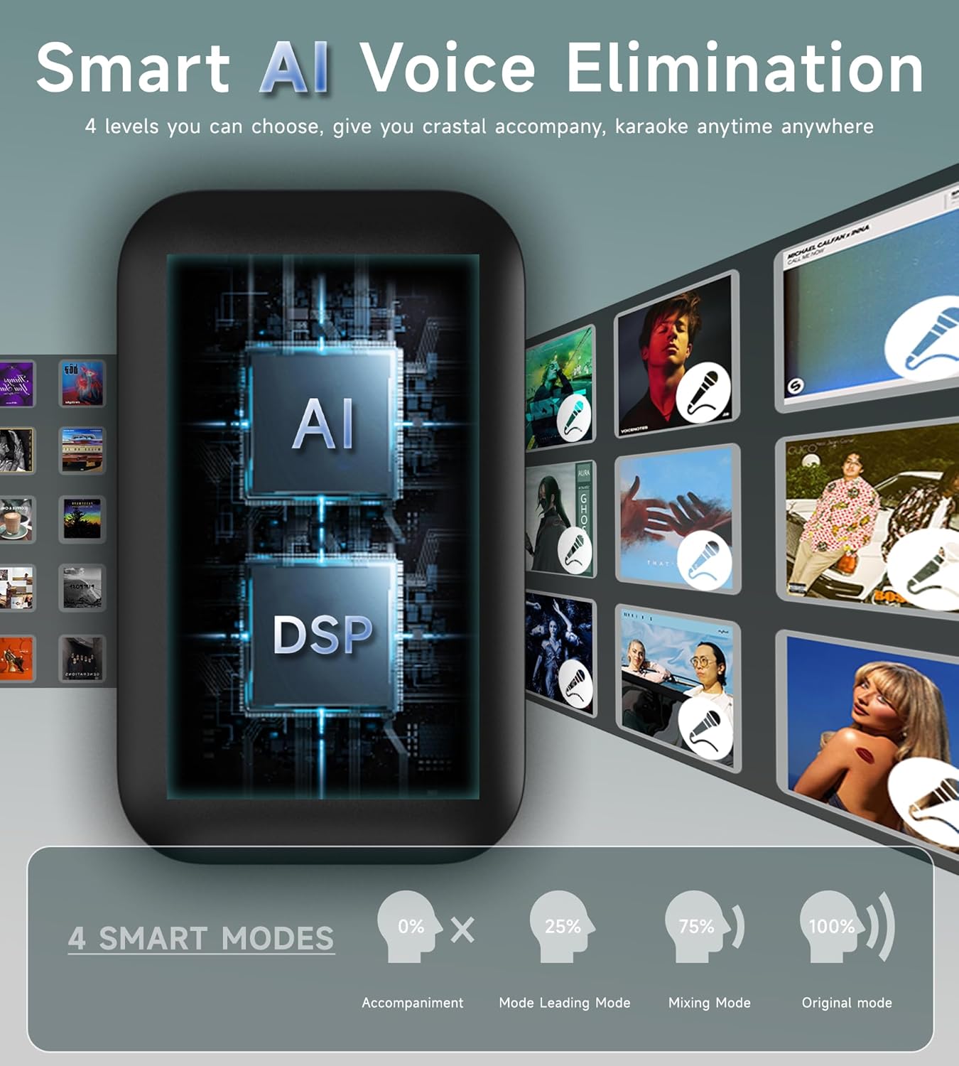 Portable Karaoke Machine with AI Voice Removal & Studio-Grade Reverb - Wireless Microphones System, Bluetooth 5.0, UHF Mics for Home Singing