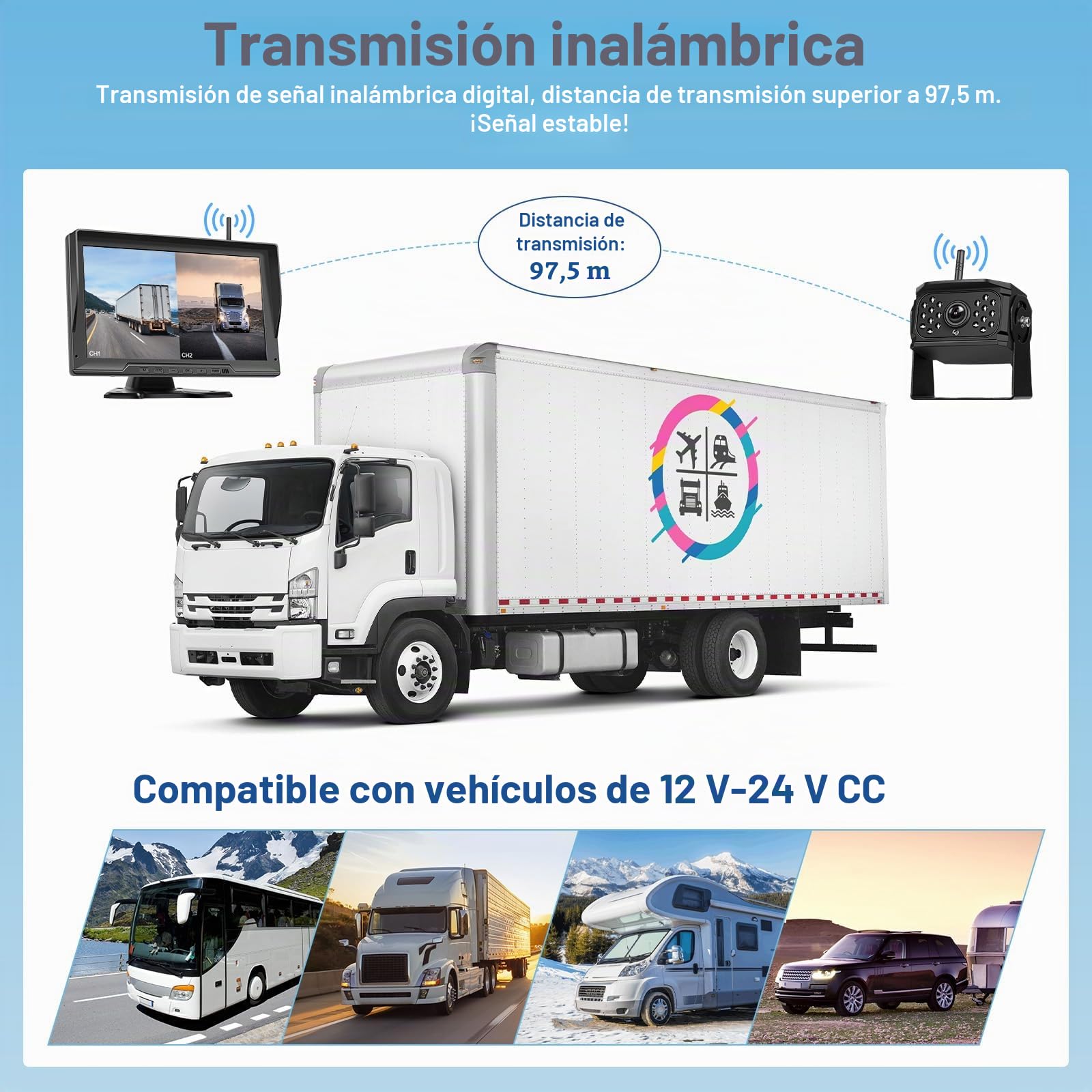 Hikity Cámara Marcha Atrás Inalámbrica Pantalla IPS 10,1" 2 Cámaras