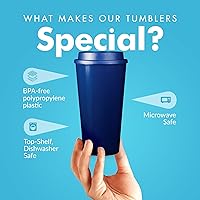 Vista 17 de Simply Green Solutions - Reusable Coffee Cups with Lids, Thermal Cups for Hot and Cold Drinks, Double Wall Tumbler, To Go Coffee Cups, 16 oz Coffee