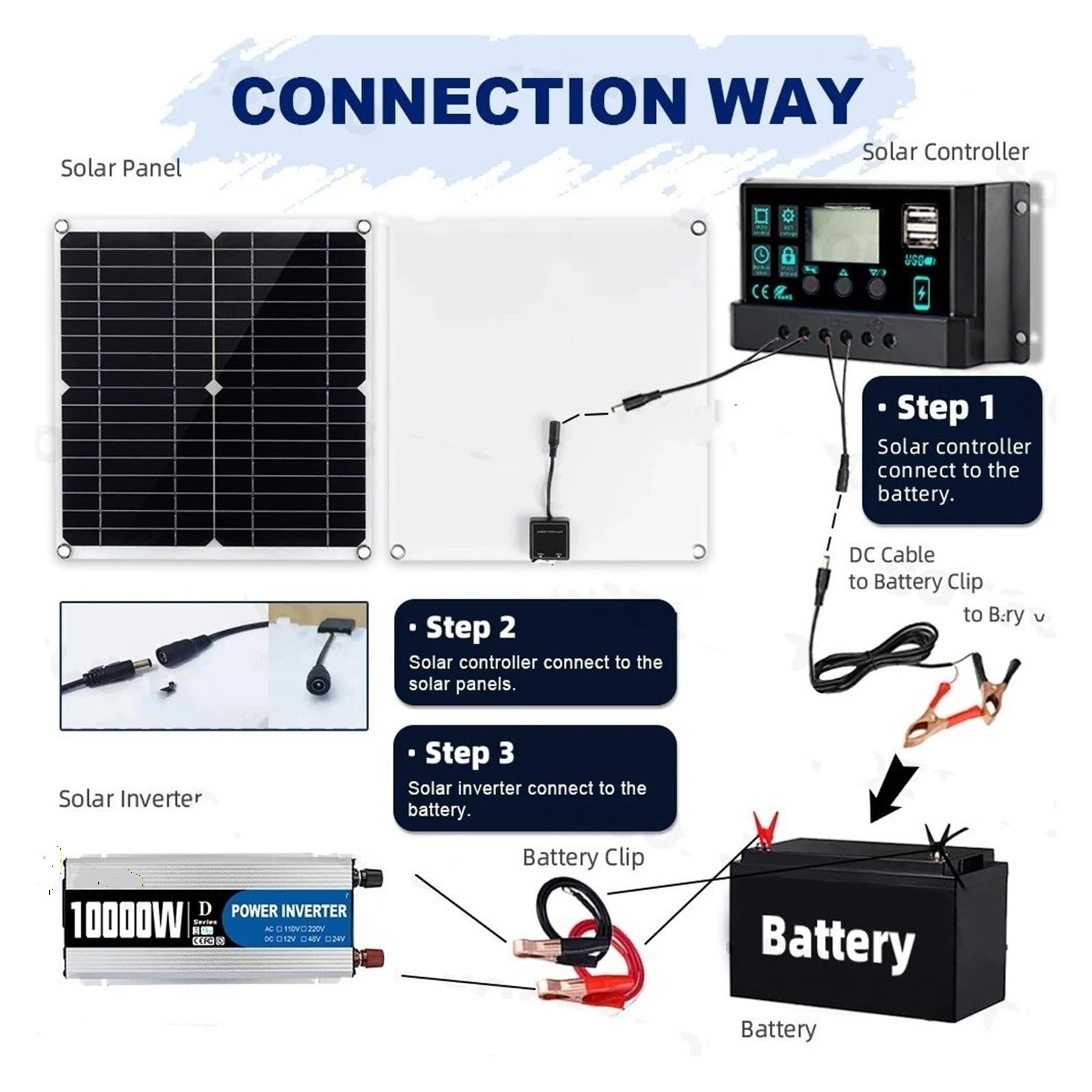 Inversor Potencia Kit Completo Energía Solar Inversor 10000W 12V A 220V Controlador 100A Panel 300W para Casa/RV/Camping Generador Casa Completa Convertidor