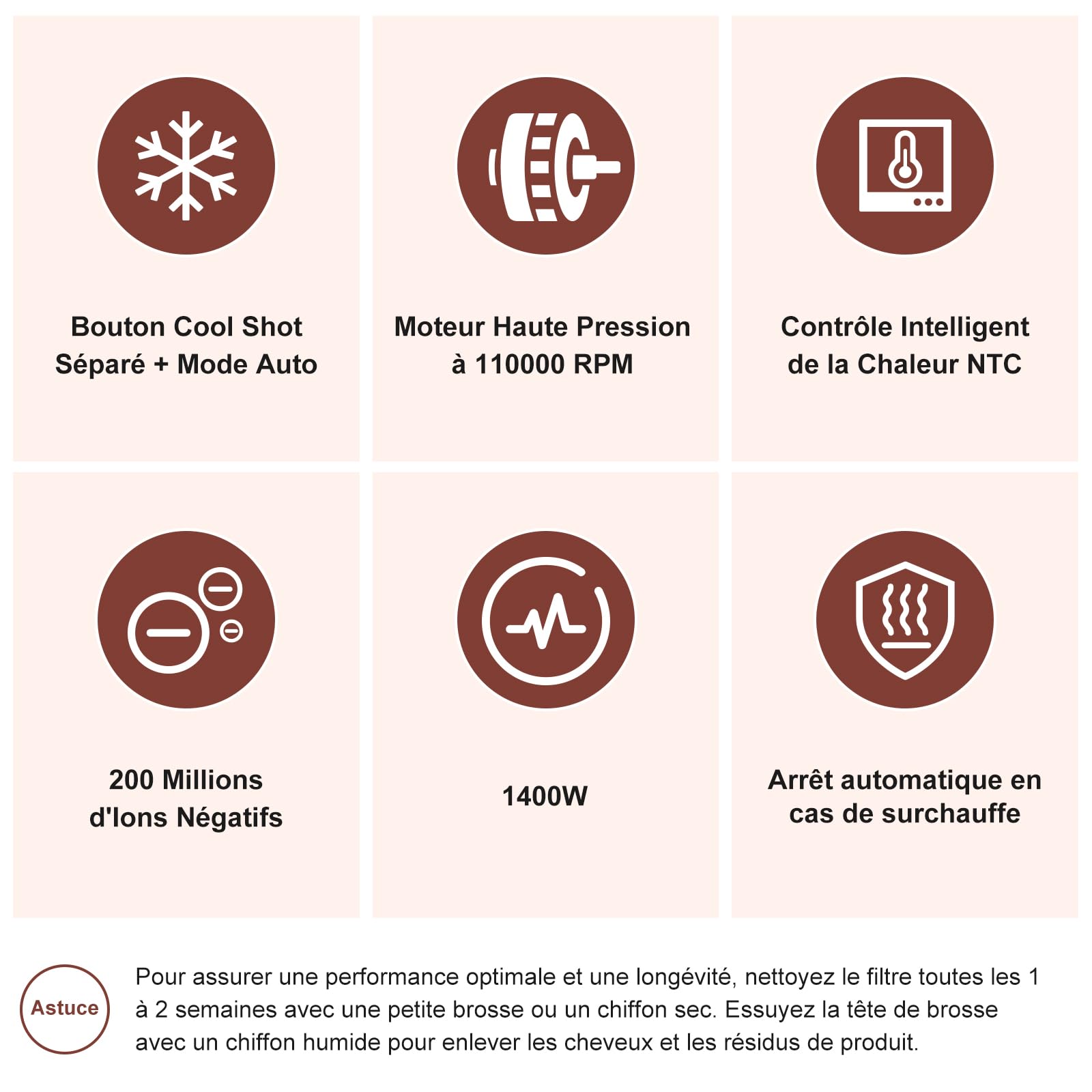 7MAGIC 7 en 1 Air Styler, Sèche-cheveux Ionique, Brosse Soufflante, Lisseur, Fer à Friser Automatique, Ensemble de Coiffure Multifonction Professionnel, sans Dommage Thermiqu, avec Boîte de Voyage
