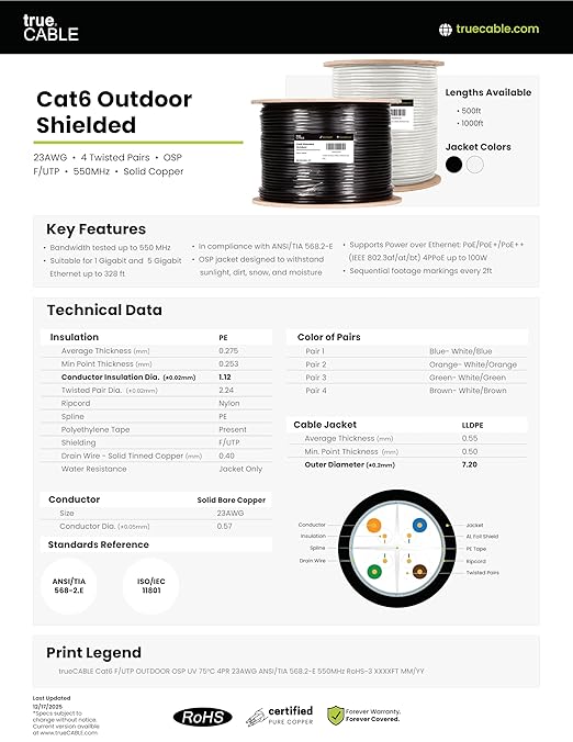 TRUE CABLE Cat6 Exterior Blindado FTP 1000ft Blanco 23AWG Cobre Sólido 550MHz PoE+ miniatura 6
