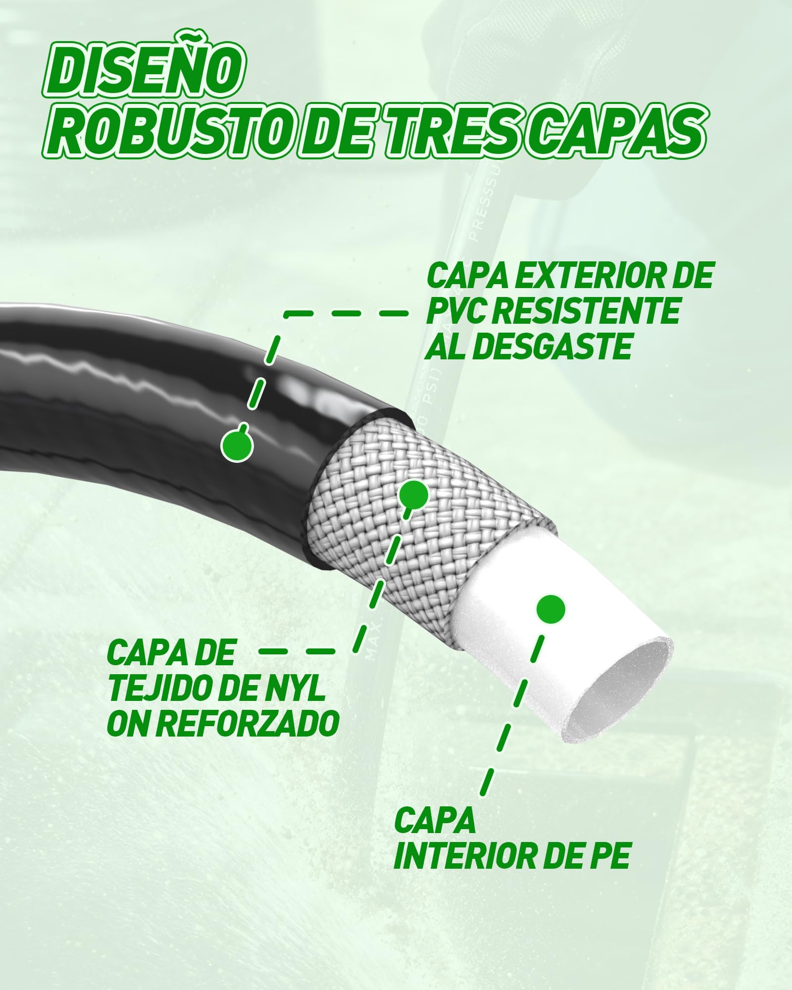 15M Manguera Desatascador Tuberias a Presion para Kärcher, Lavor, Bosch | 180Bar Kit Limpieza Tuberías, 2 Boquillas Fijas+Giratorias, para Hidrolimpiadoras Kärcher K2 K3 K4 K5 K6 K7 HD HDS y Parkside
