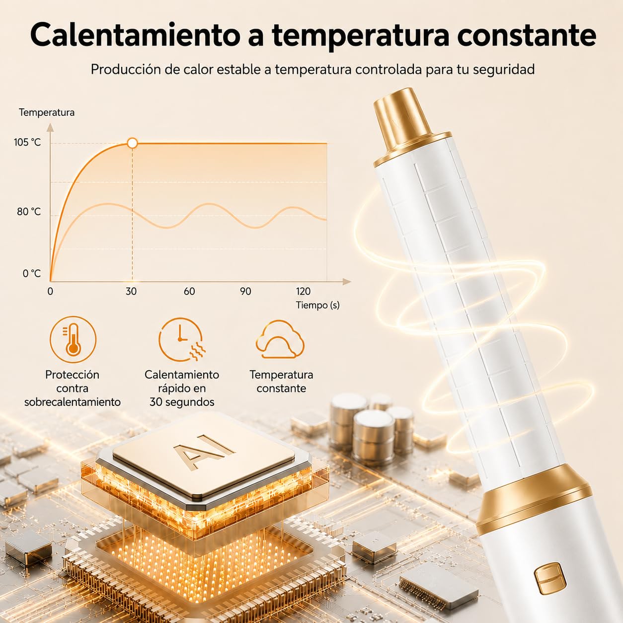 Cepillo secador de pelo 5 en 1 Golden Goods Multistyler, secador Airstyler con 5 accesorios cepillo de peinado caliente, secador ionico, Para alisar, rizar y secar, White/Gold Edition