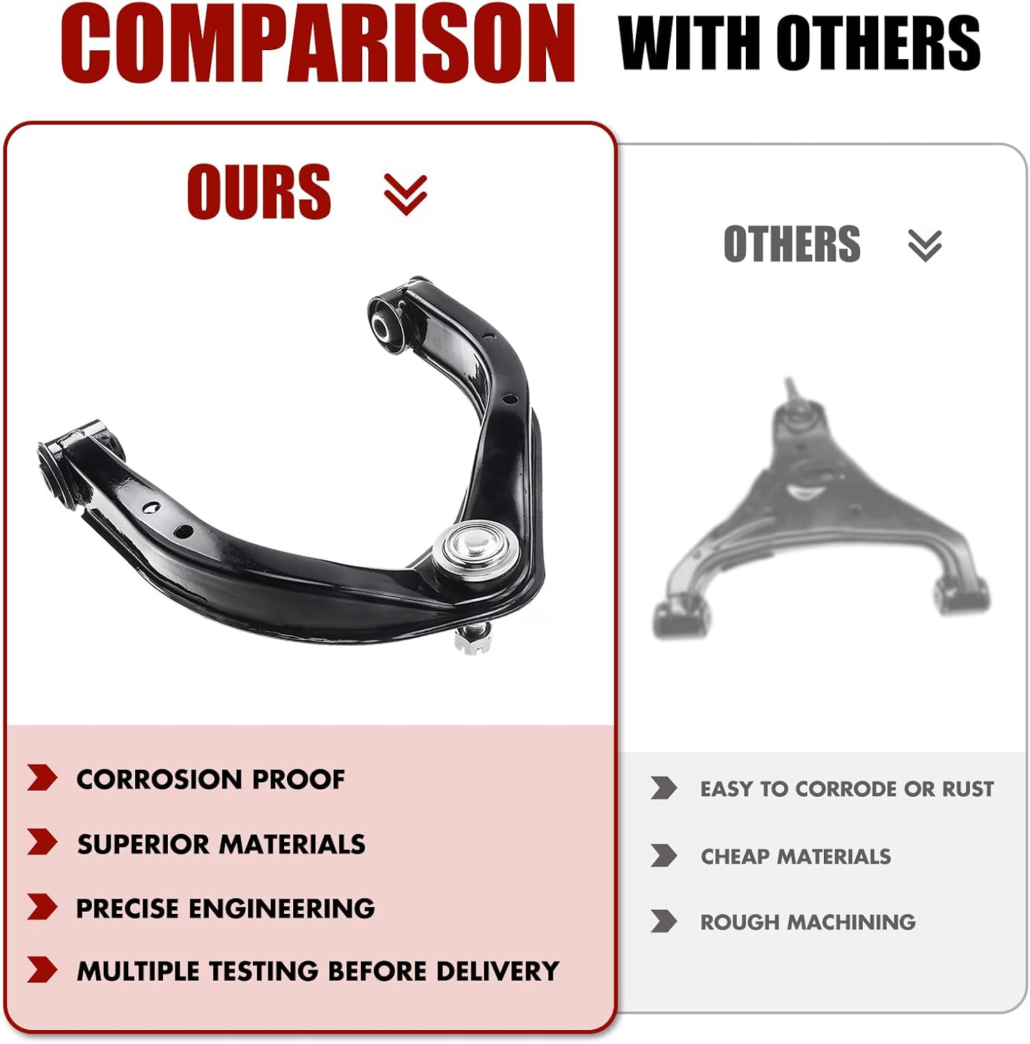 Front Upper Control Arm + Sway Bar Tie Rod Suspension Kit 12pc replacement for 2005-2019 Nissan Armada, 2004-2013 Infiniti QX56, 2004-2015 Nissan Titan