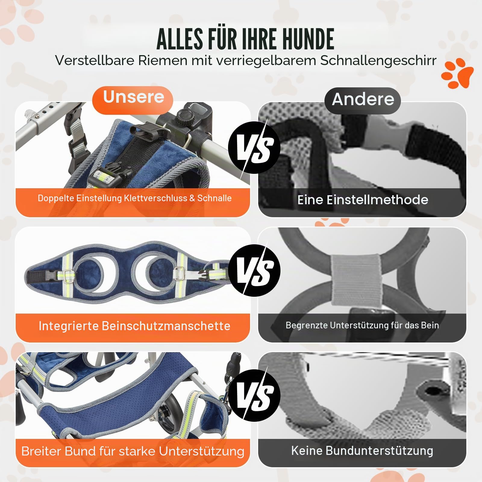 VEVOR Hunderollstuhl für Hinterbeine, Haustierrollstuhl, verstellbar, unterstützt die Heilung, Hundewagen/Rollstuhl für verletzte, behinderte, gelähmte oder an den Hinterbeinen schwache Haustiere