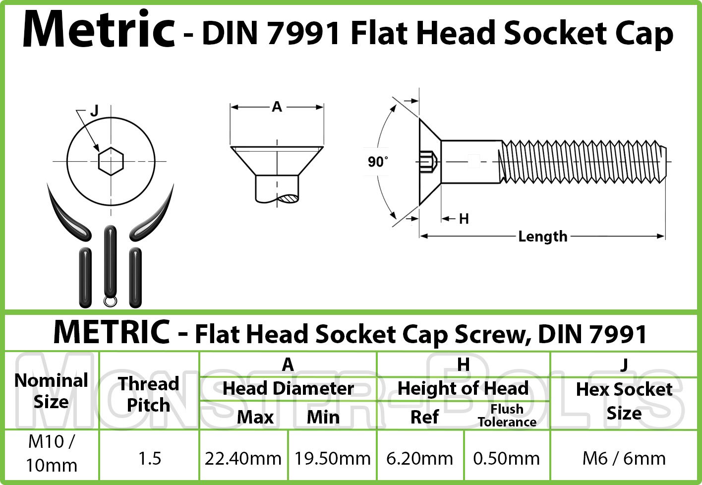 MonsterBolts - M10 x 60mm Flat Head Socket Cap Screws, DIN 7991, Stainless Steel, 100 Pack