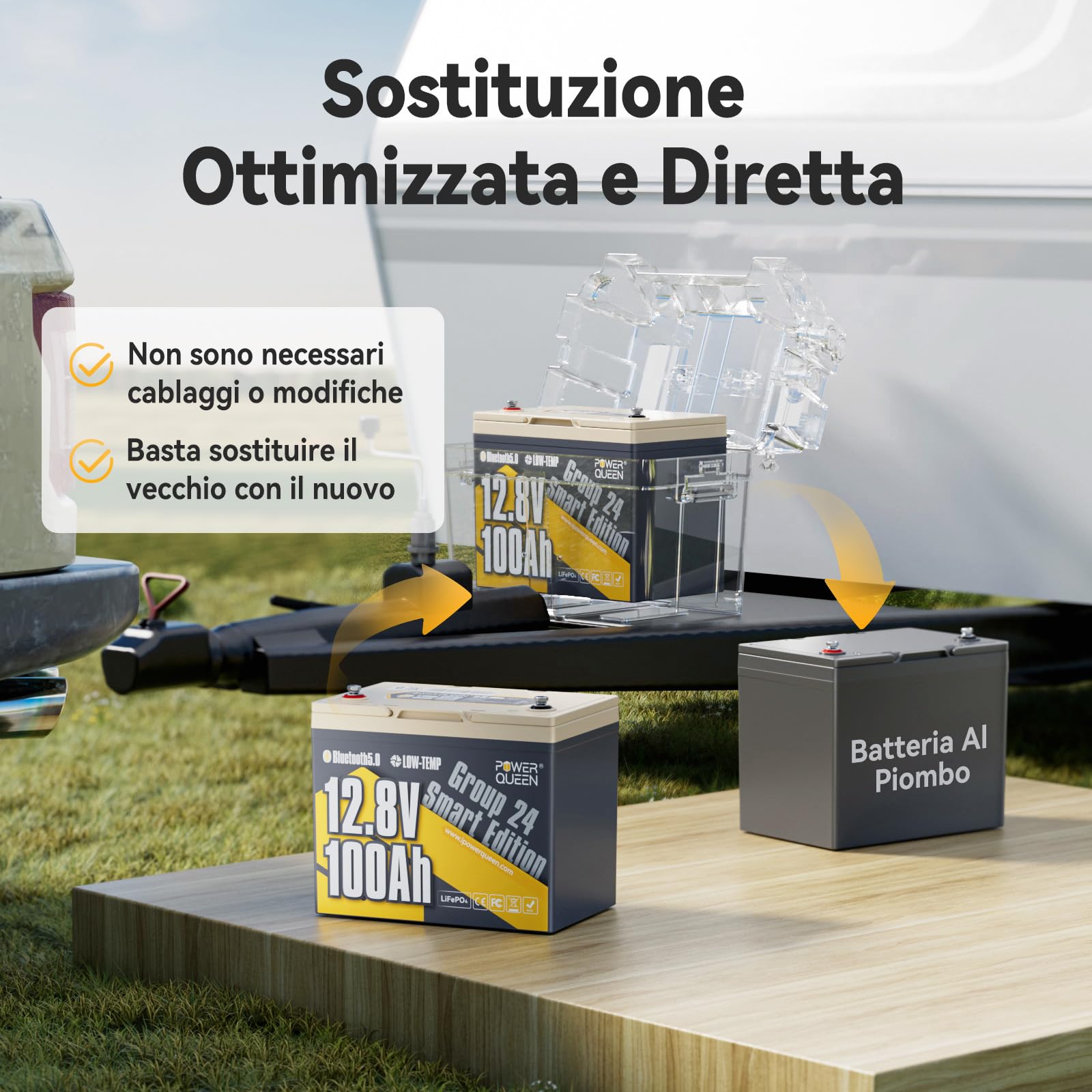 Power Queen Batteria al litio 12V 100Ah con Bluetooth, Dimensione G24 | Con BMS 100A e protezione basse temp., fino a 15.000 cicli. Perfetta per Camper, Campeggio, Motori Pesca e Solare, 2pack