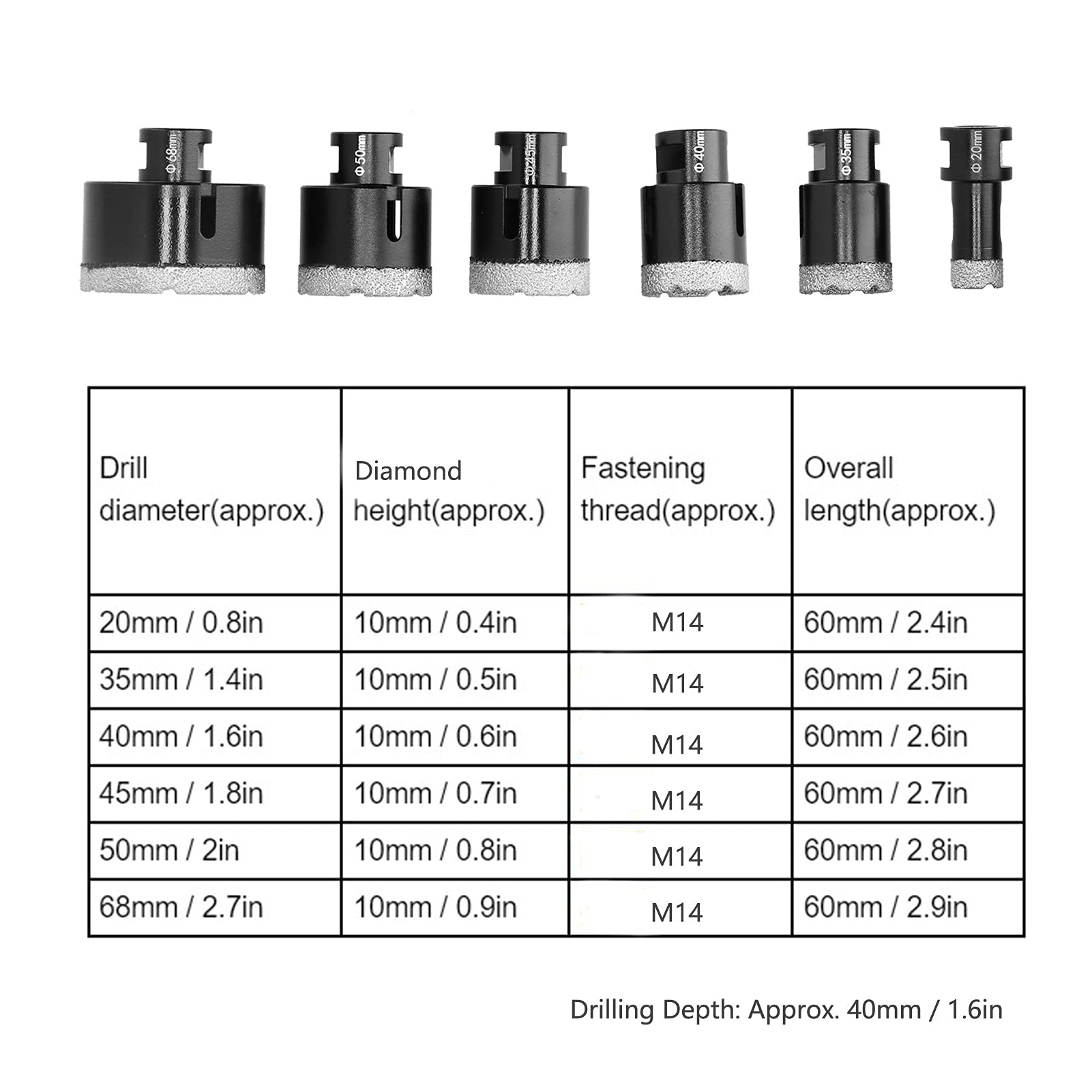 Otwornica, zestaw otwornicy do metalu 6 w 1, zestaw otwornicy 20–68 mm M14 z pudełkiem, zestaw otwornicy do klamki drzwiowej, do miękkiego drewna, sklejki i płyt kartonowo-gipsowych