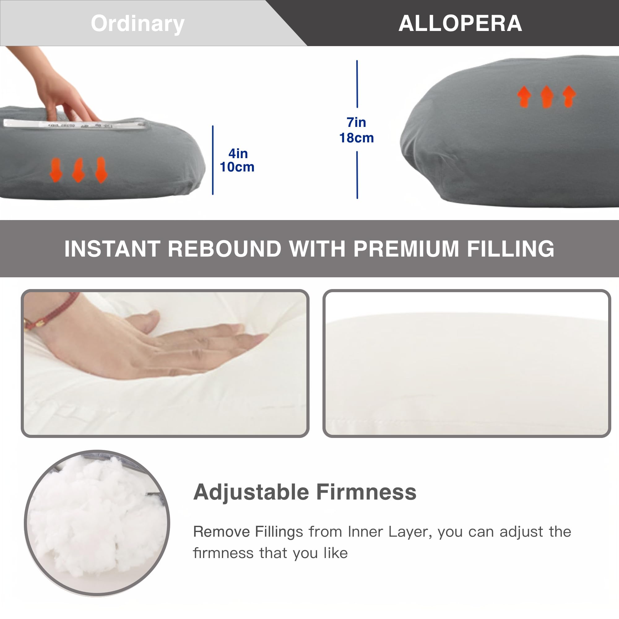 ALLOPERA, cuscino gravidanza 145 cm – Supporto per gambe, schiena, collo, spalle, fianchi e pancia per donne incinte, con federa removibile e lavabile a effetto rinfrescante (Cooling Cover)