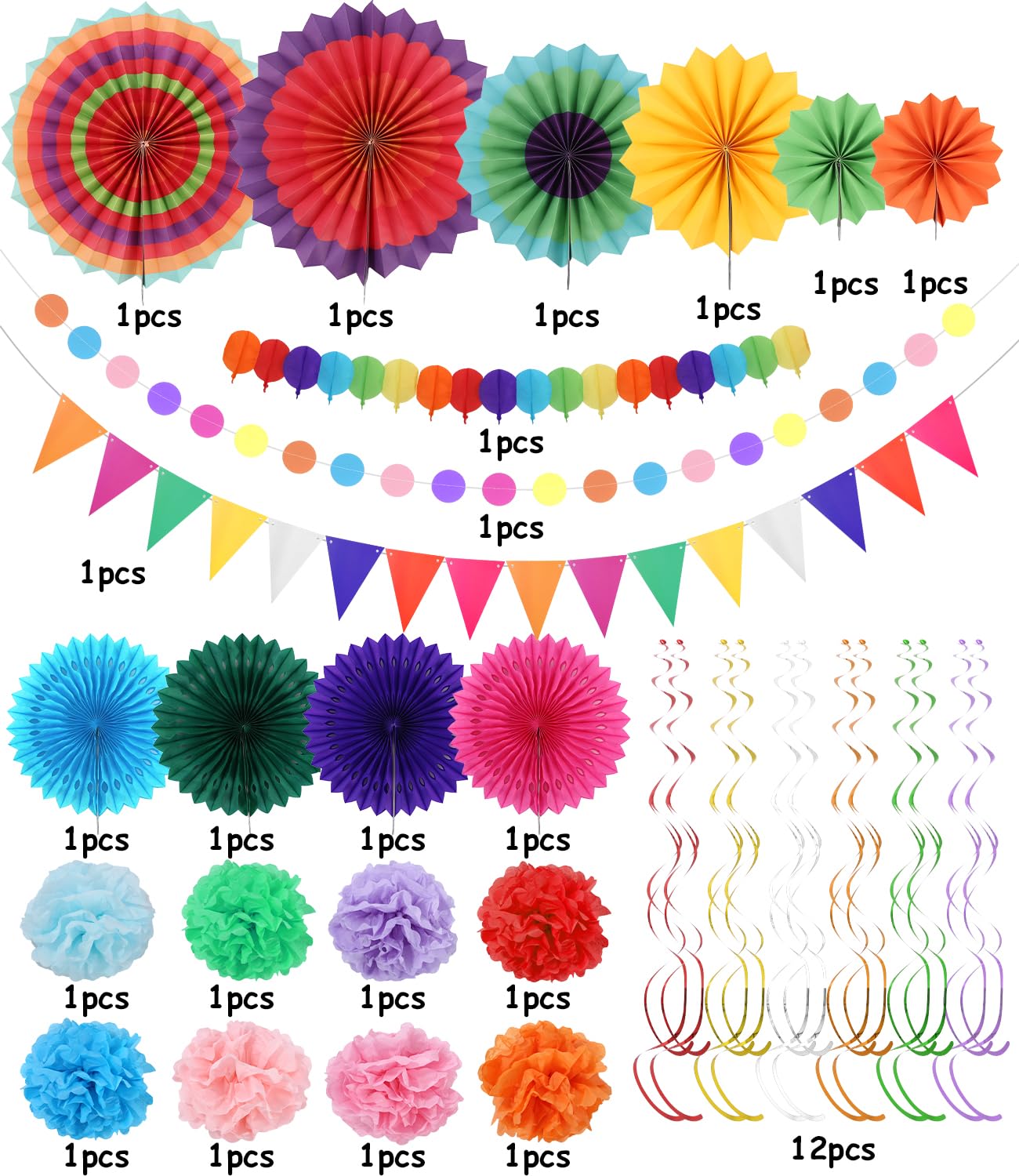 Arazzo Decorativo A Parete Arcobaleno In Cotone Lavorato A Mano - Lungo 27 Cm, Perfetto Per Cameretta O Soggiorno - 2