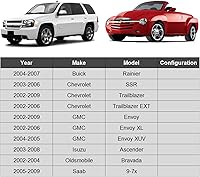 Vista 2 de ASTARPRO Brazo de control superior delantero con rótulas compatibles con Buick Rainier Chevy Trailblazer GMC Envoy Oldsmobile Bravada Saab 9-7x