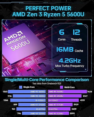 Miniatura 10 de KAMRUI Cliente delgado Mini PC 11. Intel 4-Core i7-1165G7 Iris Xe Graphics 24GB DDR4 RAM 1TB NVMe SSD WiFi AX BT HDMI DP Thunderbolt4 RJ-45 Huella