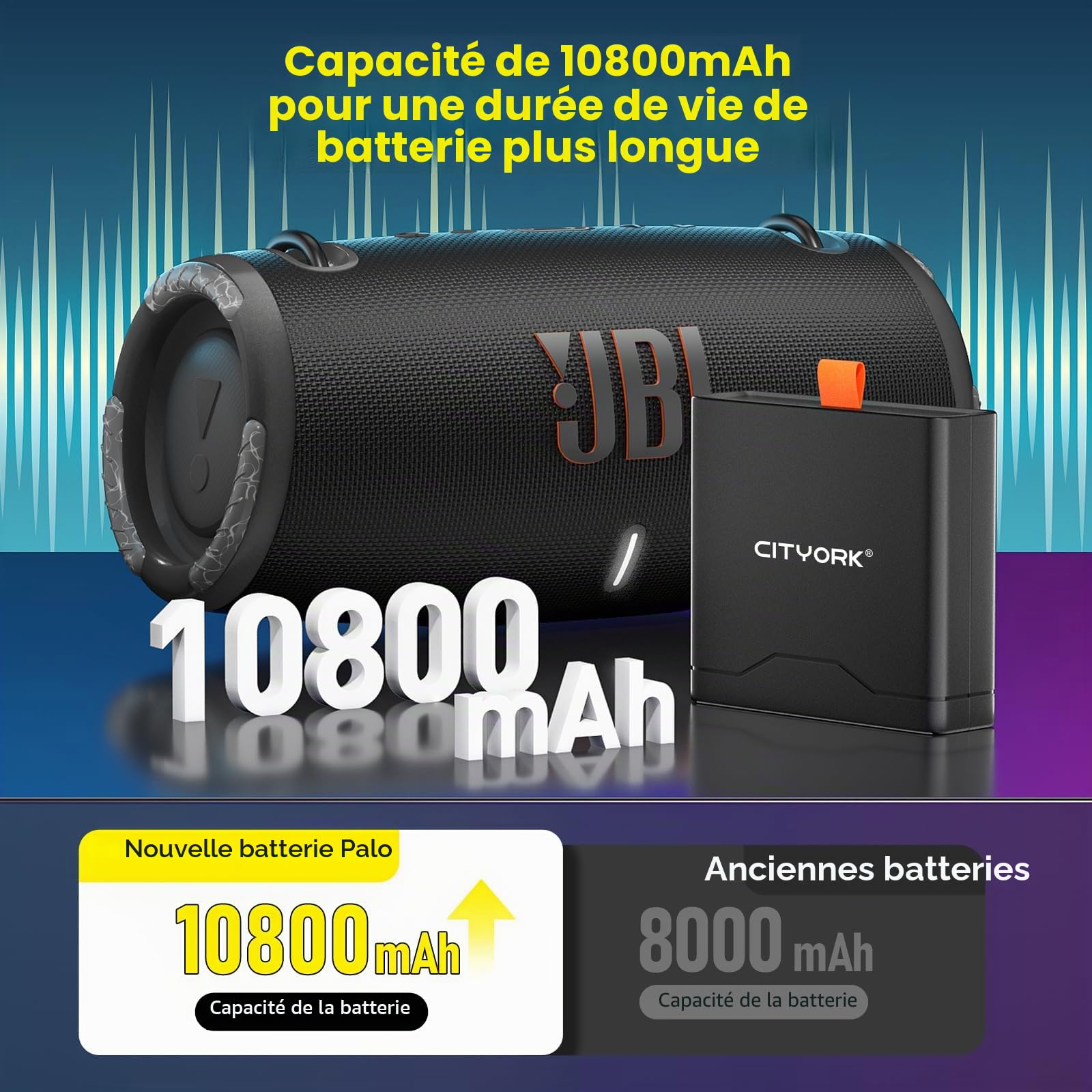 CITYORK 7,4V/10800mAh Batterie de rechange pour enceintes Bluetooth JBL Partybox Stage 320 / JBL Xtreme 4, échangeable en quelques secondes pour que la fête dure deux fois plus longtemps