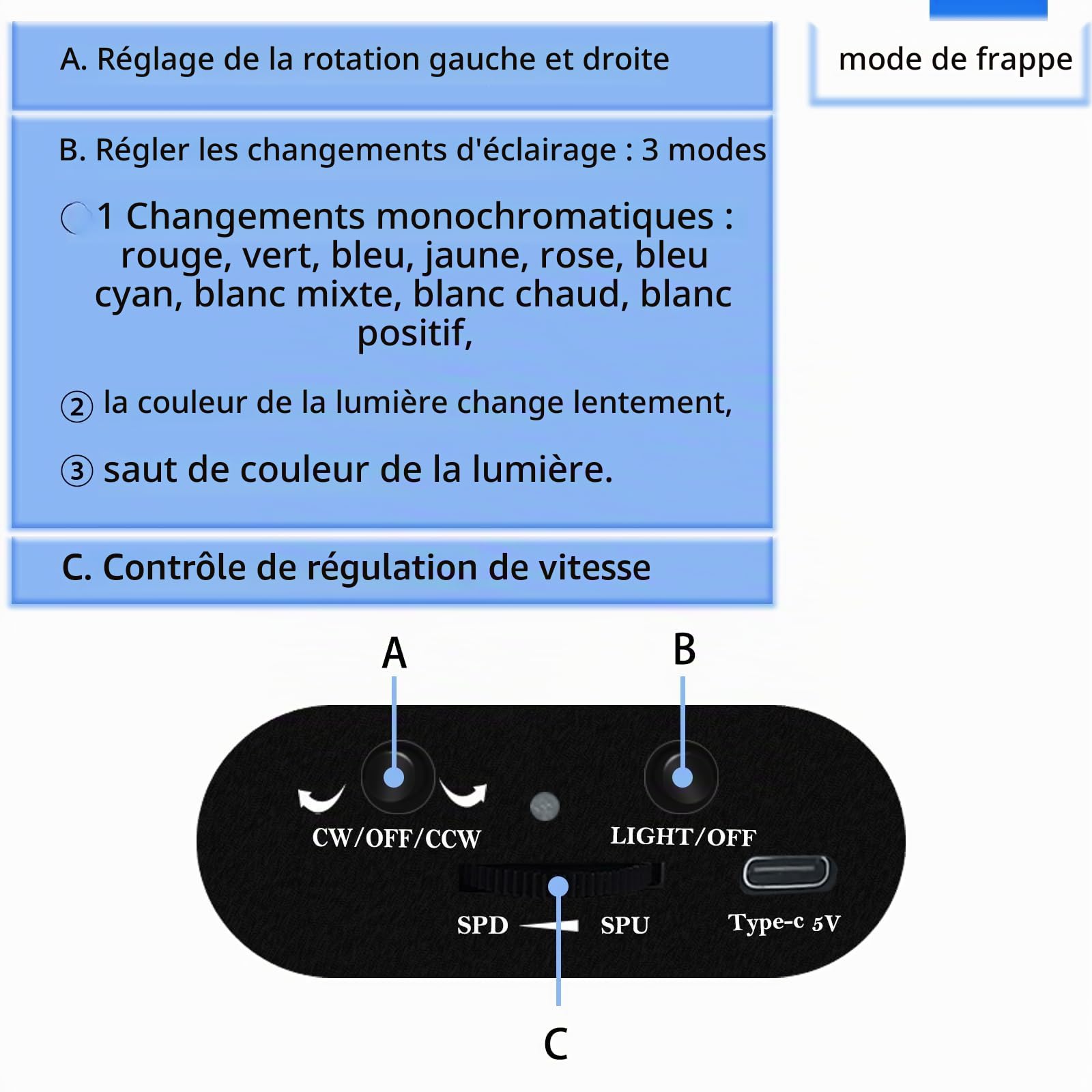 Plateau Tournant Electrique, PréSentoir Rotatif éLectrique, 360°Photographie Automatique,Affichage Rotatif du Produit (Réglage de la Vitesse + lumière 120 x 45 mm)