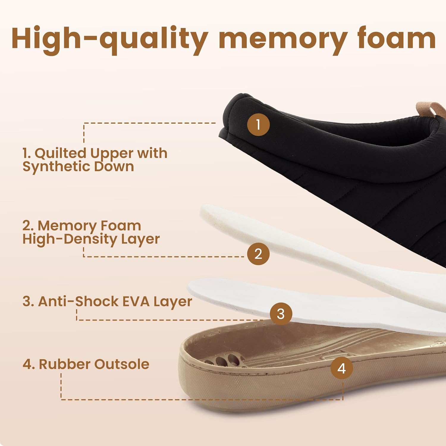 Zizor Men's Camp-Style Slip on Slippers Indoor Outdoor，Puffer House Shoes with Fleece Lining, Hard Sole & Memory Foam Cushioning - Image 5