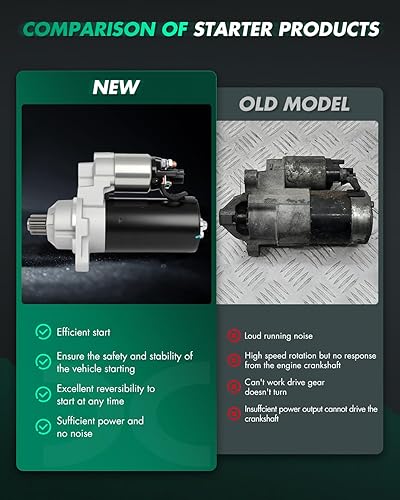 Miniatura 425 de SCITOO Arrancadores Nuevo Ajuste para Nissan Frontier Pickup Xterra 2002 2003 2004 3.3L 17859