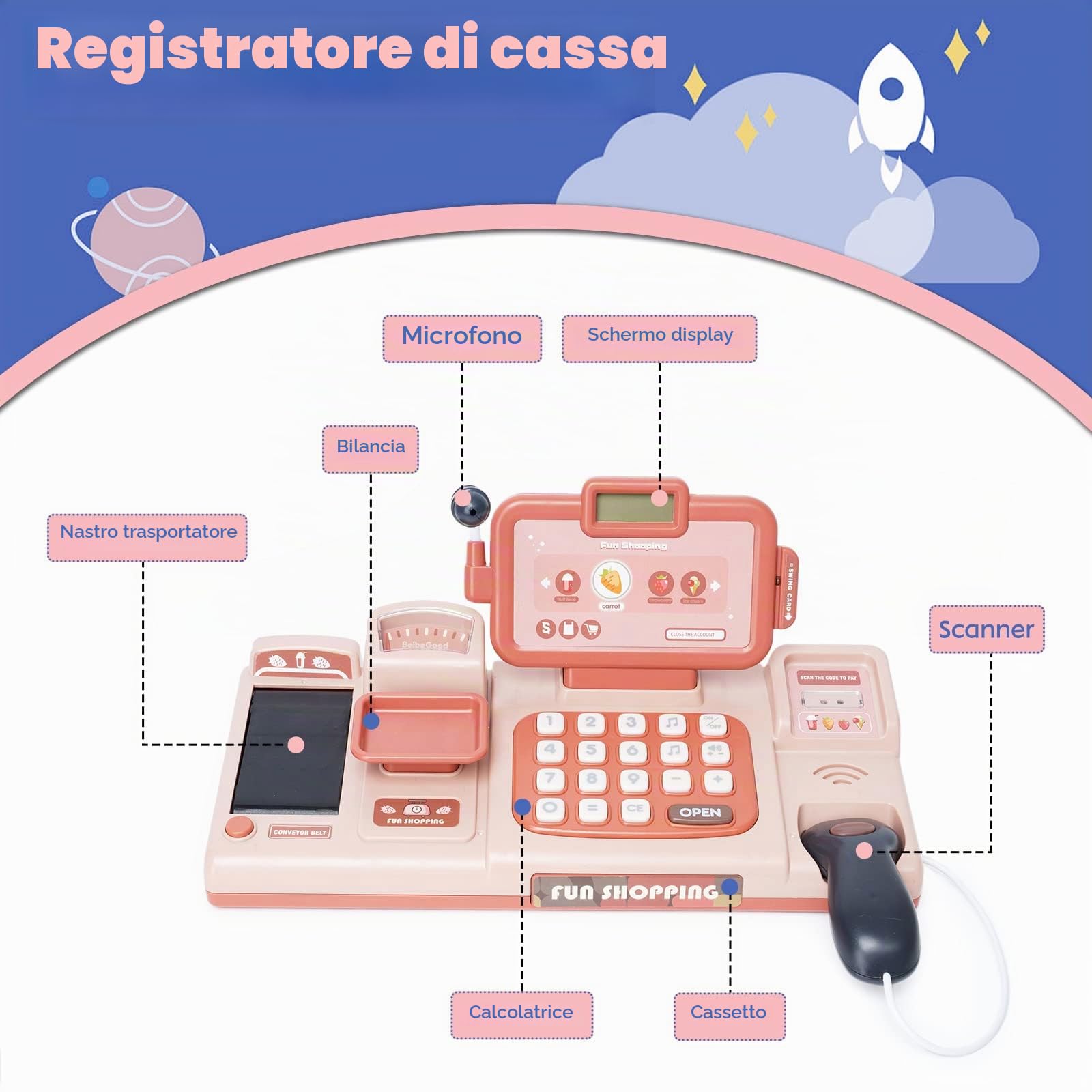 Registratore di Cassa Elettronico Supermercato Giocattolo con Suono, Cibo, Cestino Della Spesa Bambina 3 Anni, Supermercato Giocattolo per Bambini con Scanner Microfono