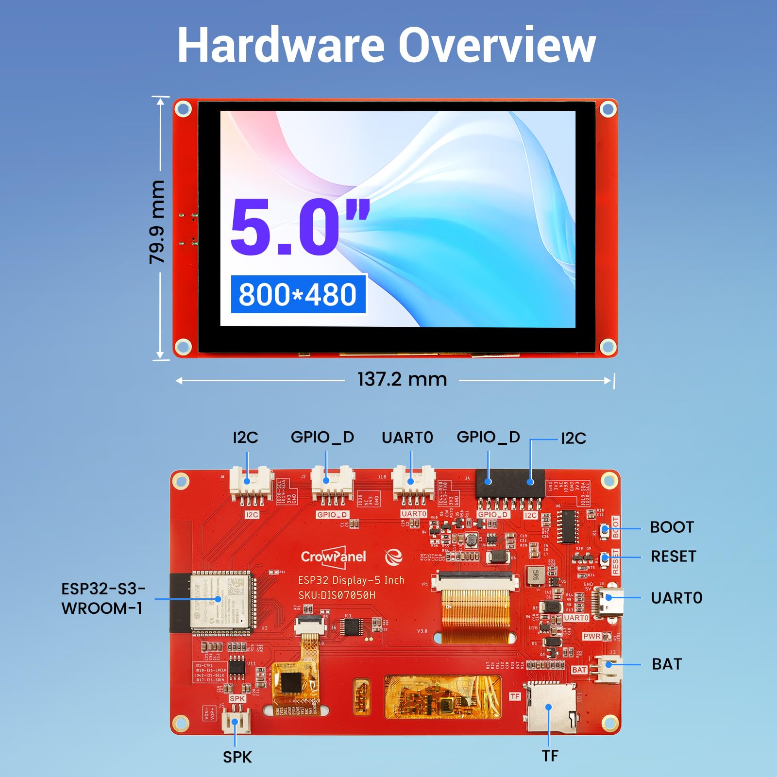 Amazon.co.jp: ELECROW ESP32 ディスプレイ 800×480、5インチ HMI