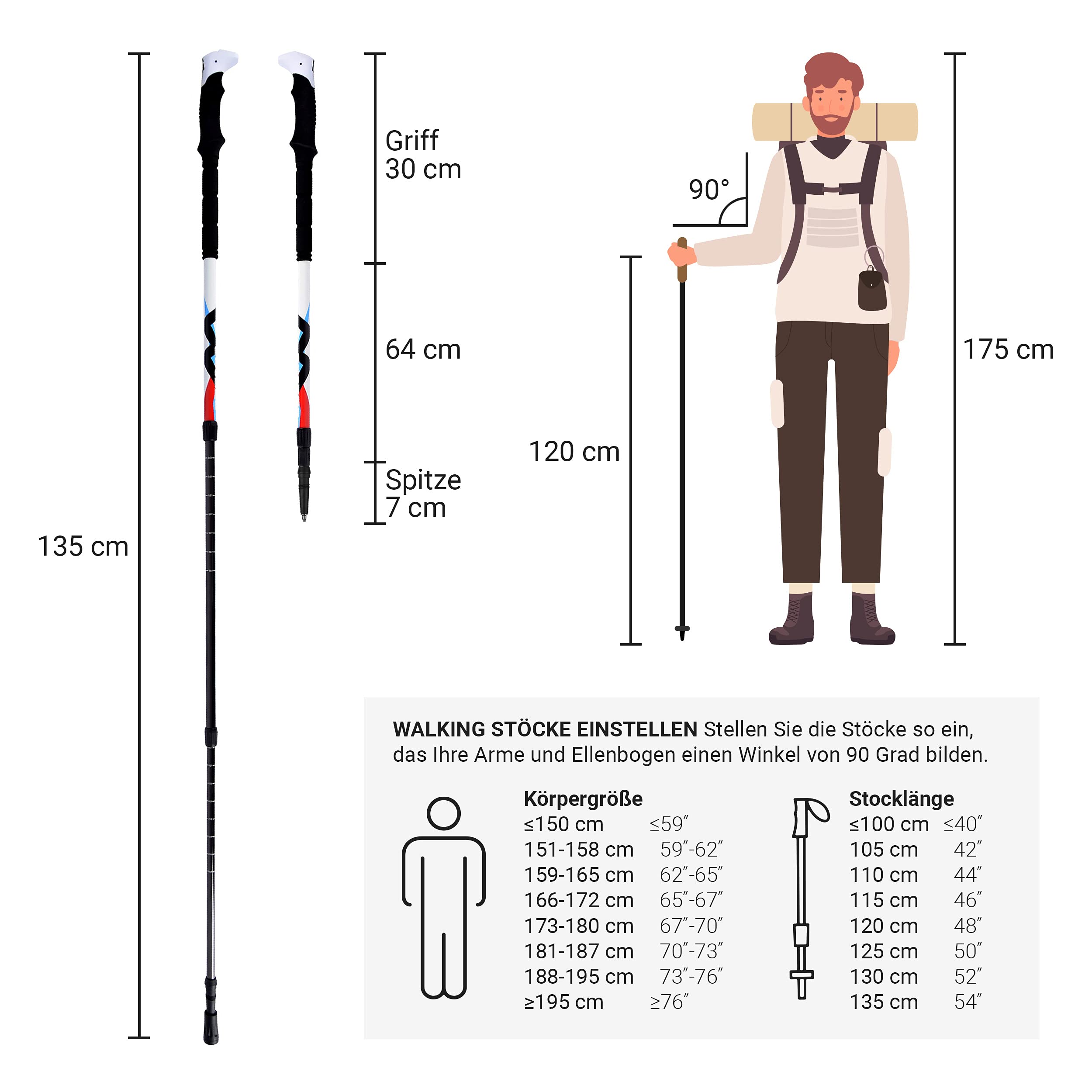 Nordic Walking - Trekking Carbon Stöcke Premium - aus hochwertigem Carbon - Superleicht - auswählbar mit Tragetasche - Nordic Walking - Wanderstöcke