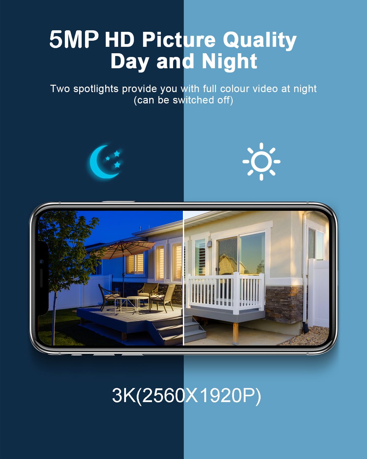 ANRAN 2K HD Überwachungskamera Aussen Akku mit Solarpanel